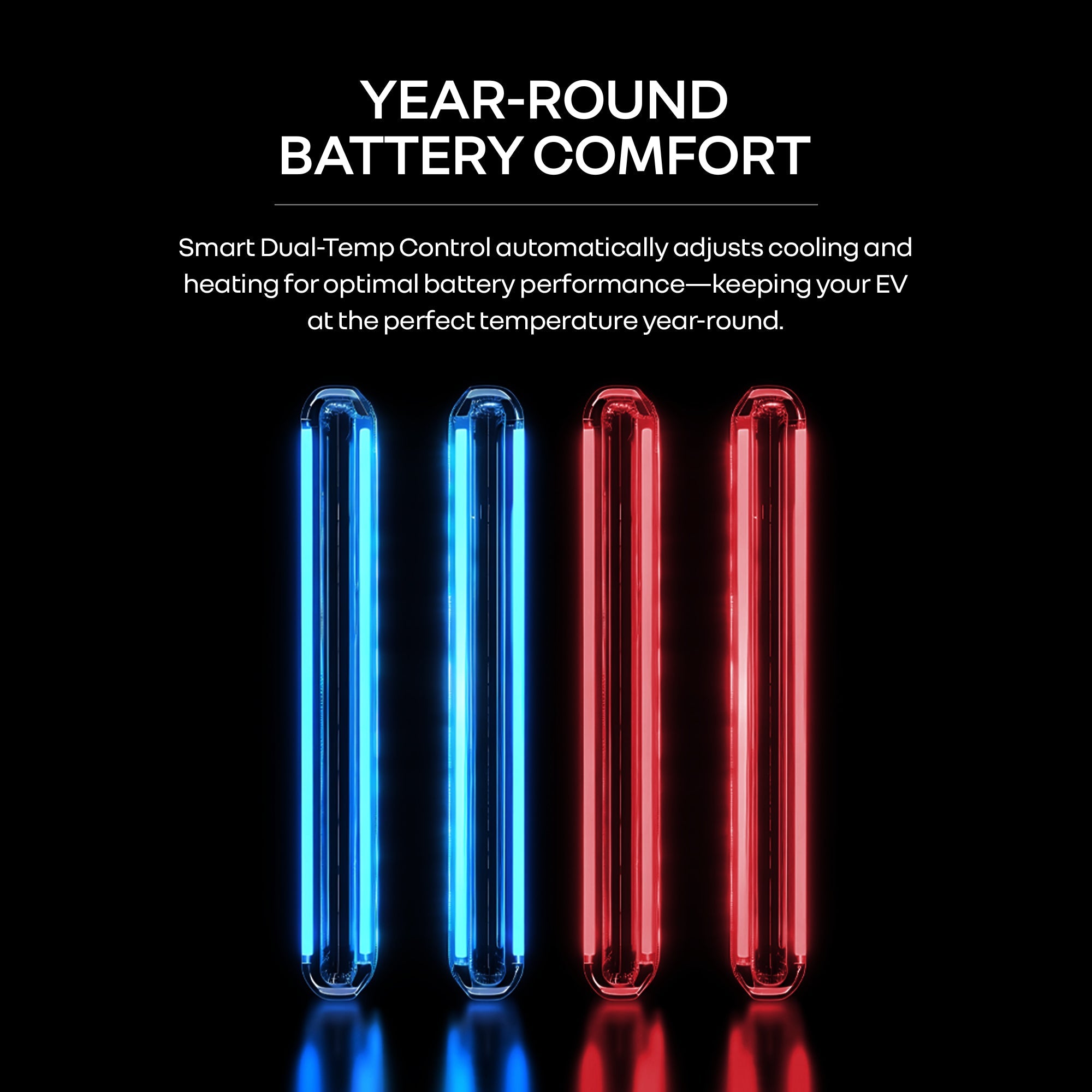 Portable EV Charger - EP35S