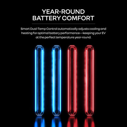 Portable EV Charger - EP35S