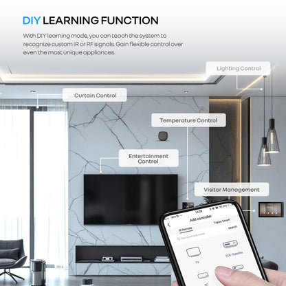 Wi-Fi IR+RF Remote Control