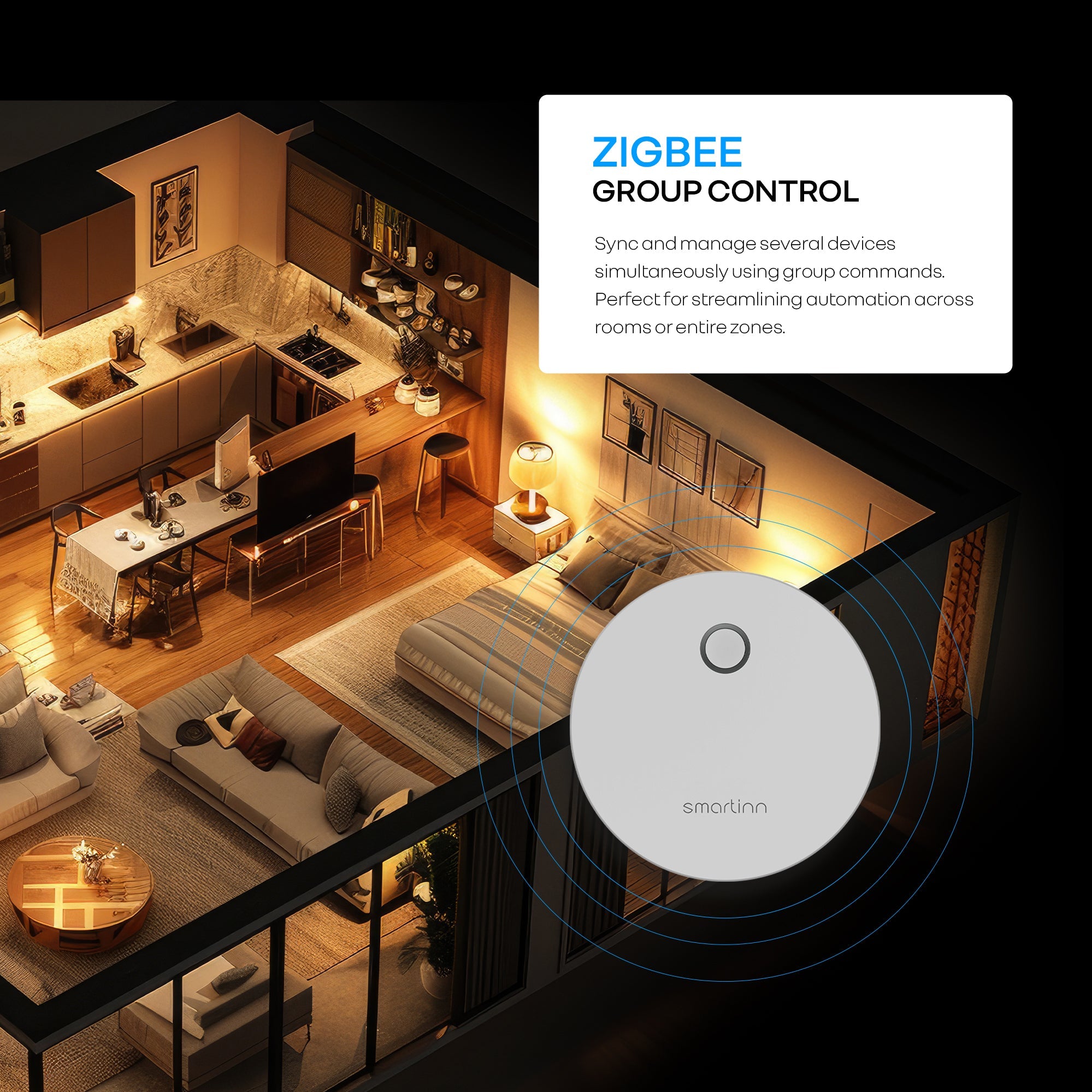 Wireless Zigbee Gateway