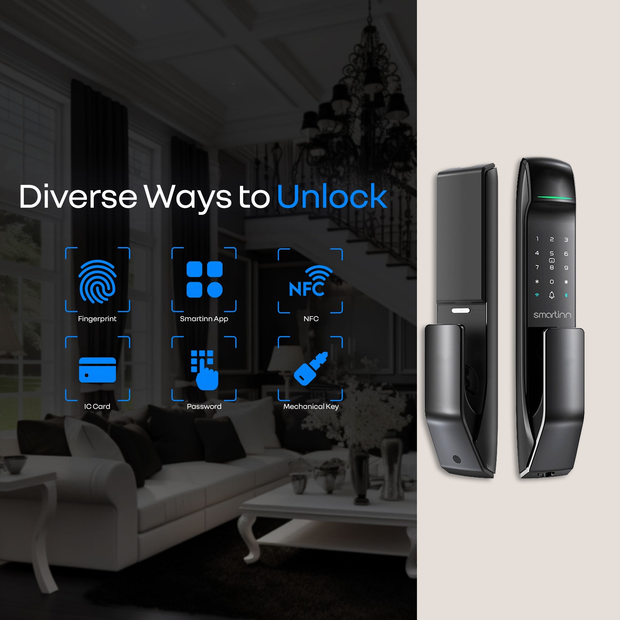Smart Lock i7